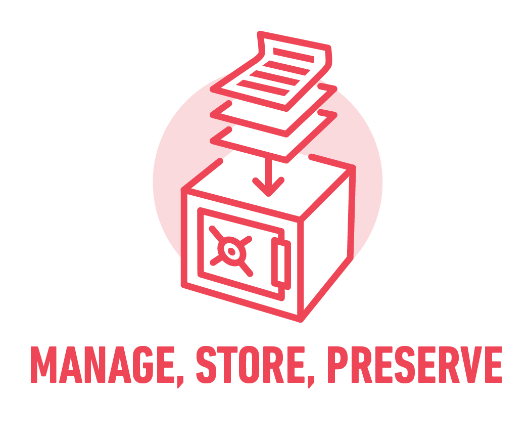 Manage, store & preserve